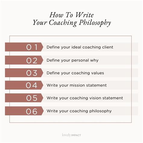 the key to developing a coaching philosophy is